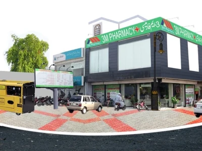 3m pharmacy